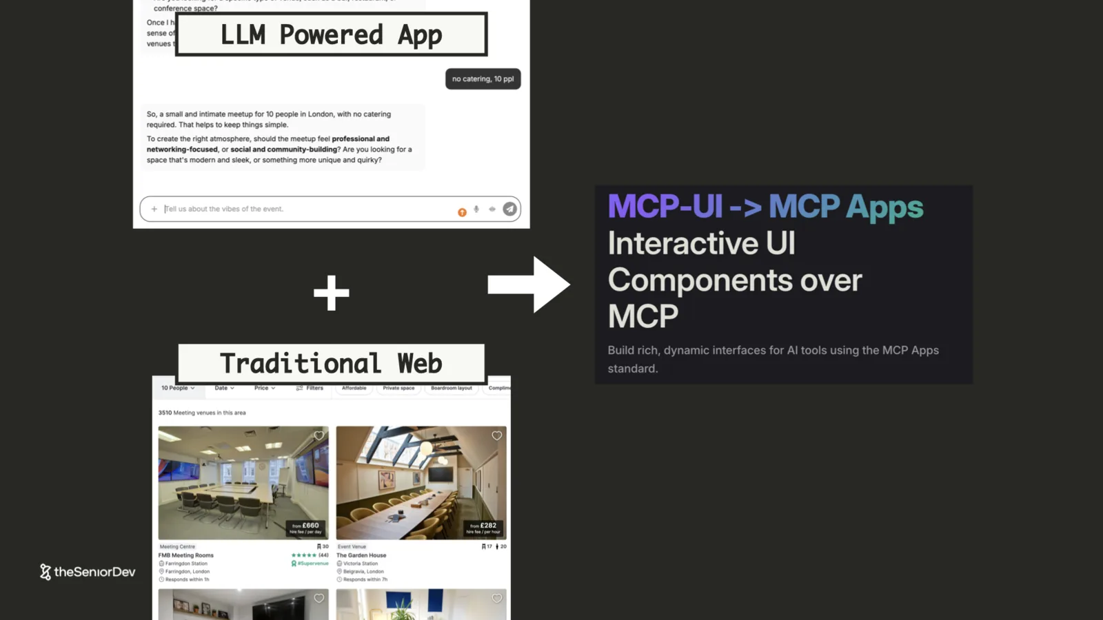 MCP UI: an LLM-powered app rendering interactive UI components inside a chat answer — theSeniorDev