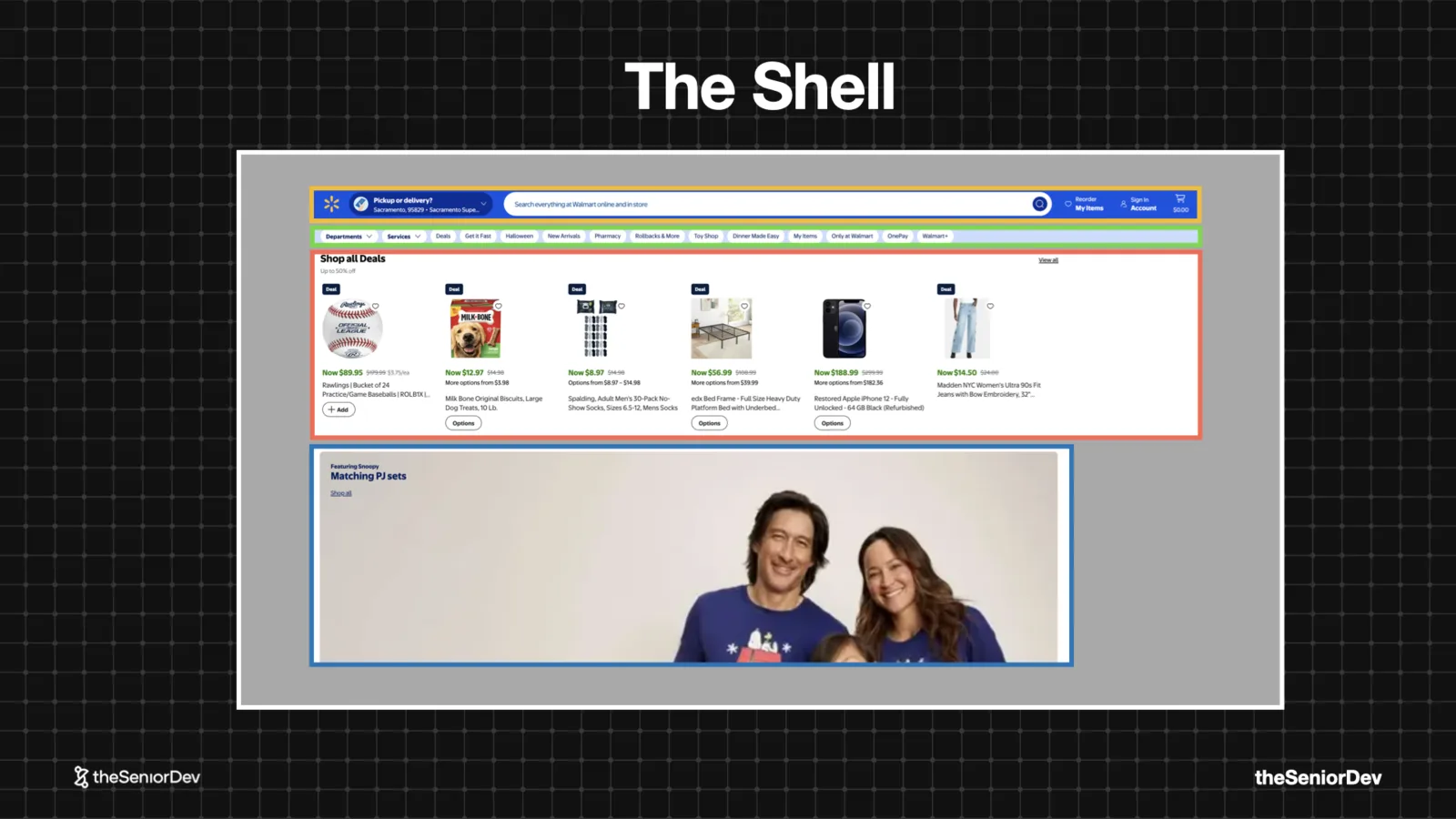 Micro-frontends shell composing independent applications at runtime — theSeniorDev