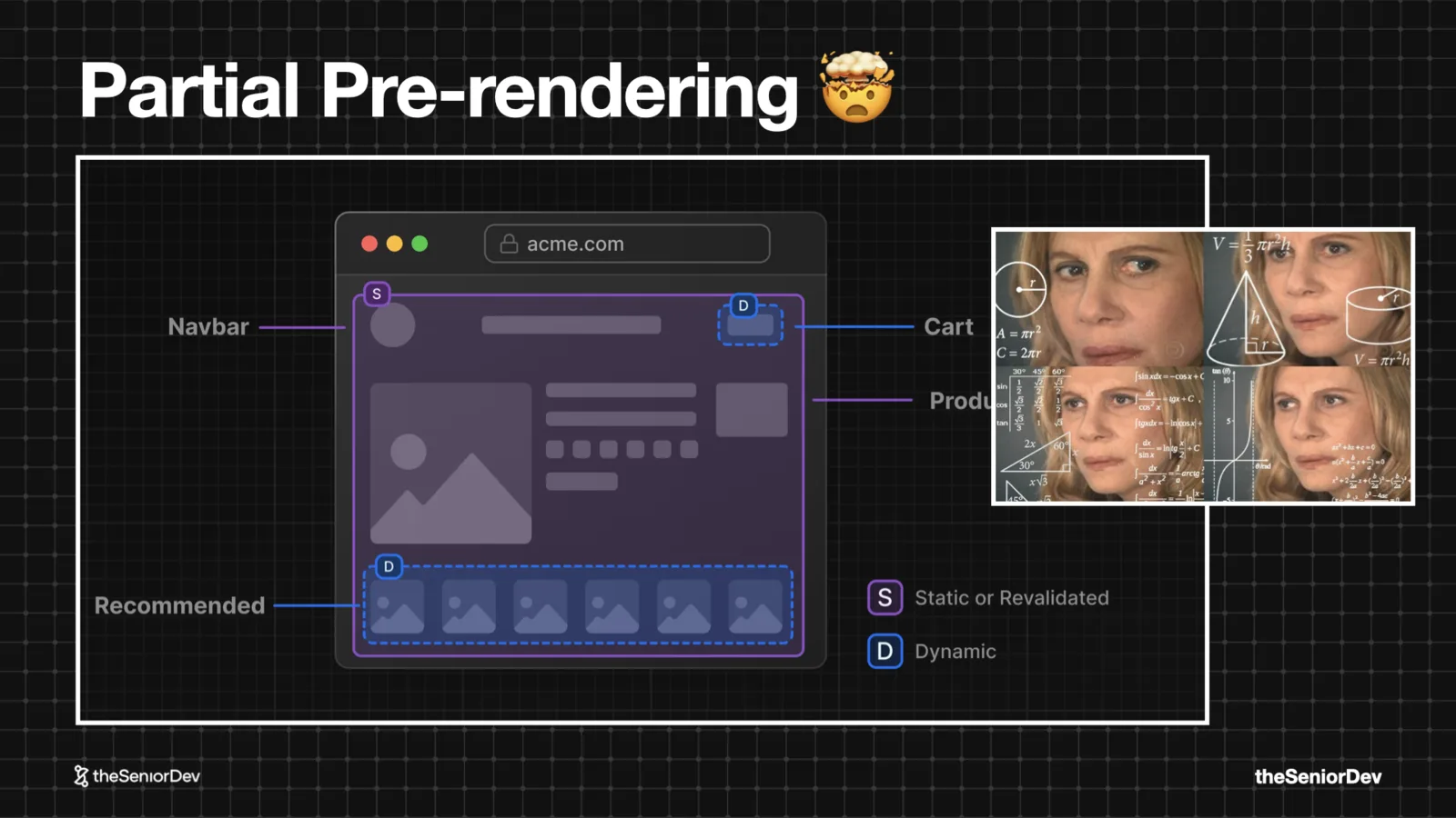 Partial pre-rendering: static and dynamic islands on the same page — theSeniorDev